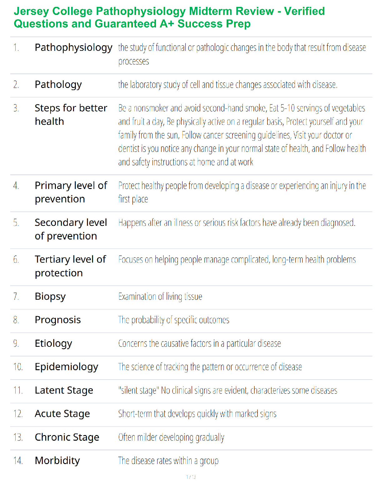 Jersey College Pathophysiology Midterm Review - Verified Questions and Guaranteed A+ Success Prep