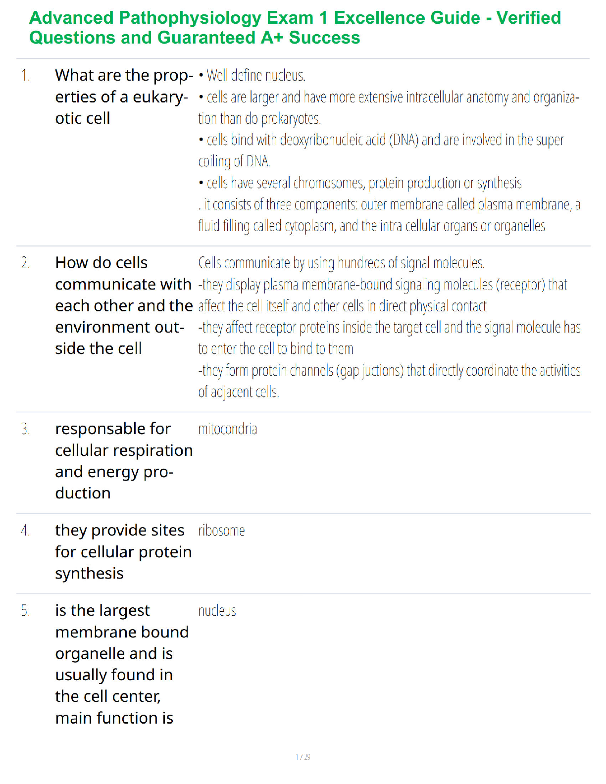 Advanced Pathophysiology Exam 1 Excellence Guide - Verified Questions and Guaranteed A+ Success
