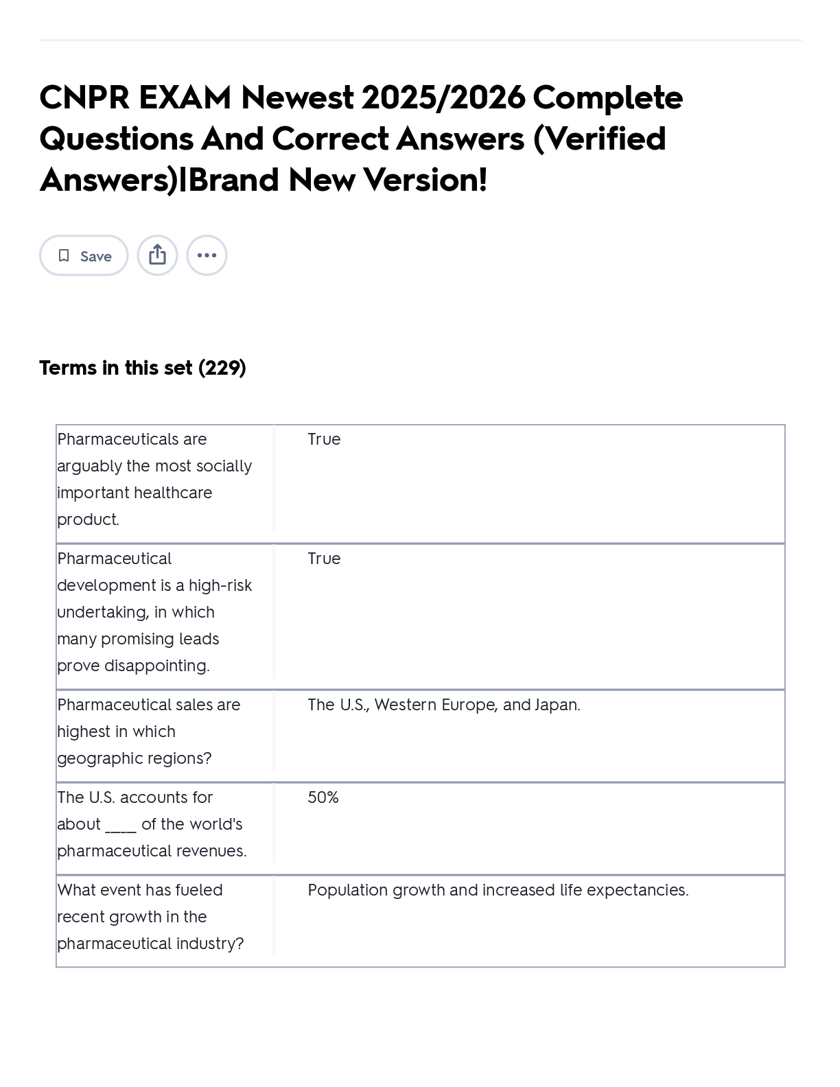 Recommended document preview for CNPR EXAM Newest 2025/2026 Complete Questions And Correct Answers (Verified Answers)|Brand New Version!