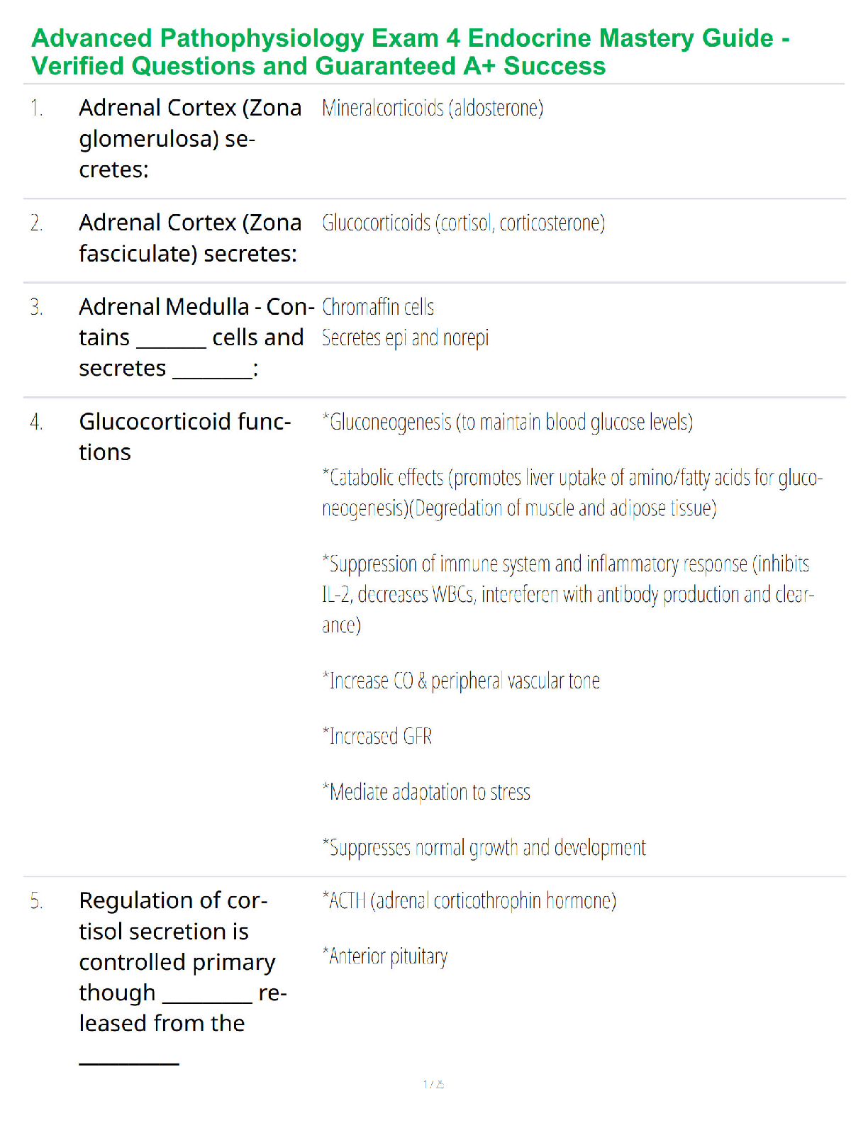 Advanced Pathophysiology Exam 4 Endocrine Mastery Guide - Verified Questions and Guaranteed A+ Success