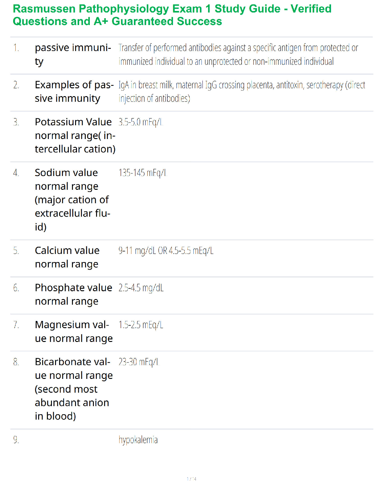 Recommended document preview for Rasmussen Pathophysiology Exam 1 Study Guide - Verified Questions and A+ Guaranteed Success