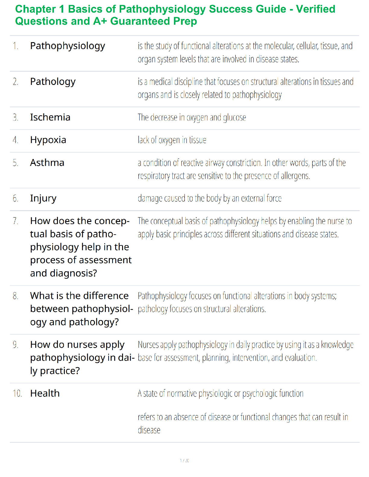 Chapter 1 Basics of Pathophysiology Success Guide - Verified Questions and A+ Guaranteed Prep