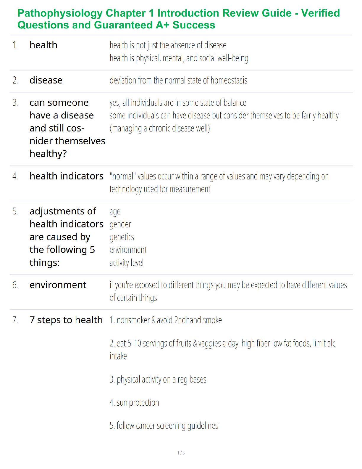 Pathophysiology Chapter 1 Introduction Review Guide - Verified Questions and Guaranteed A+ Success