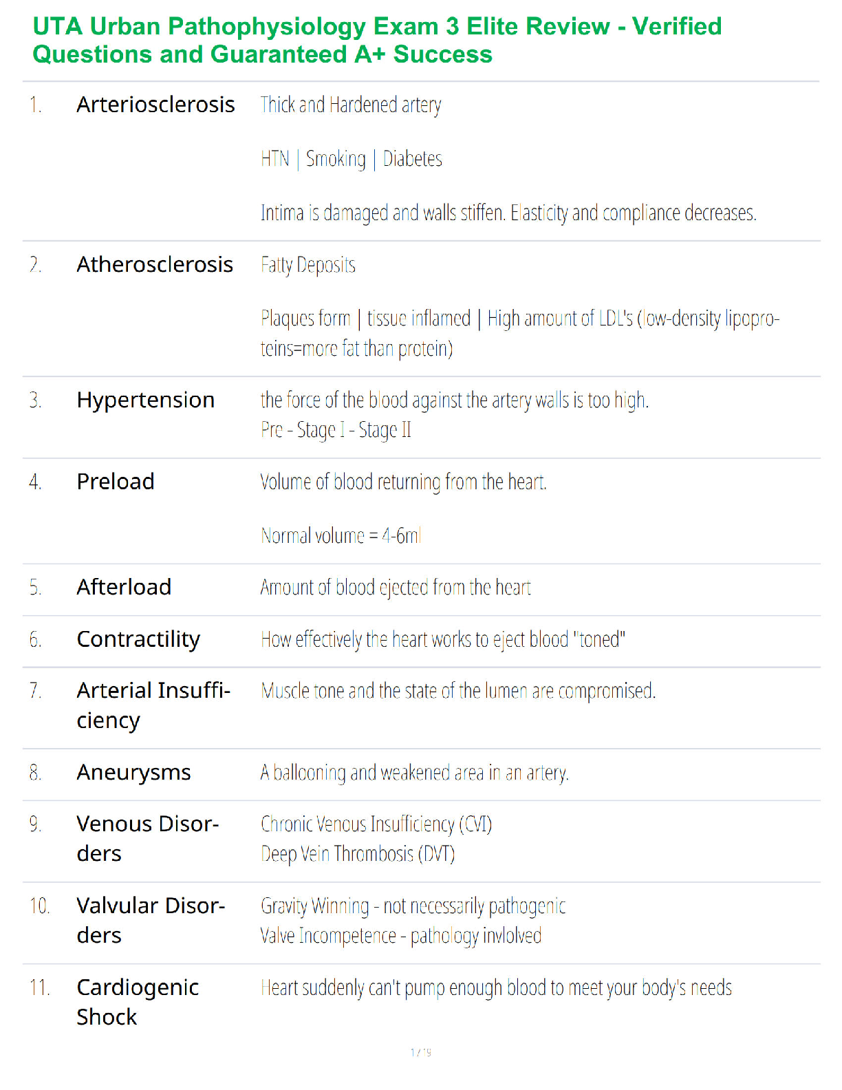 UTA Urban Pathophysiology Exam 3 Elite Review - Verified Questions and Guaranteed A+ Success