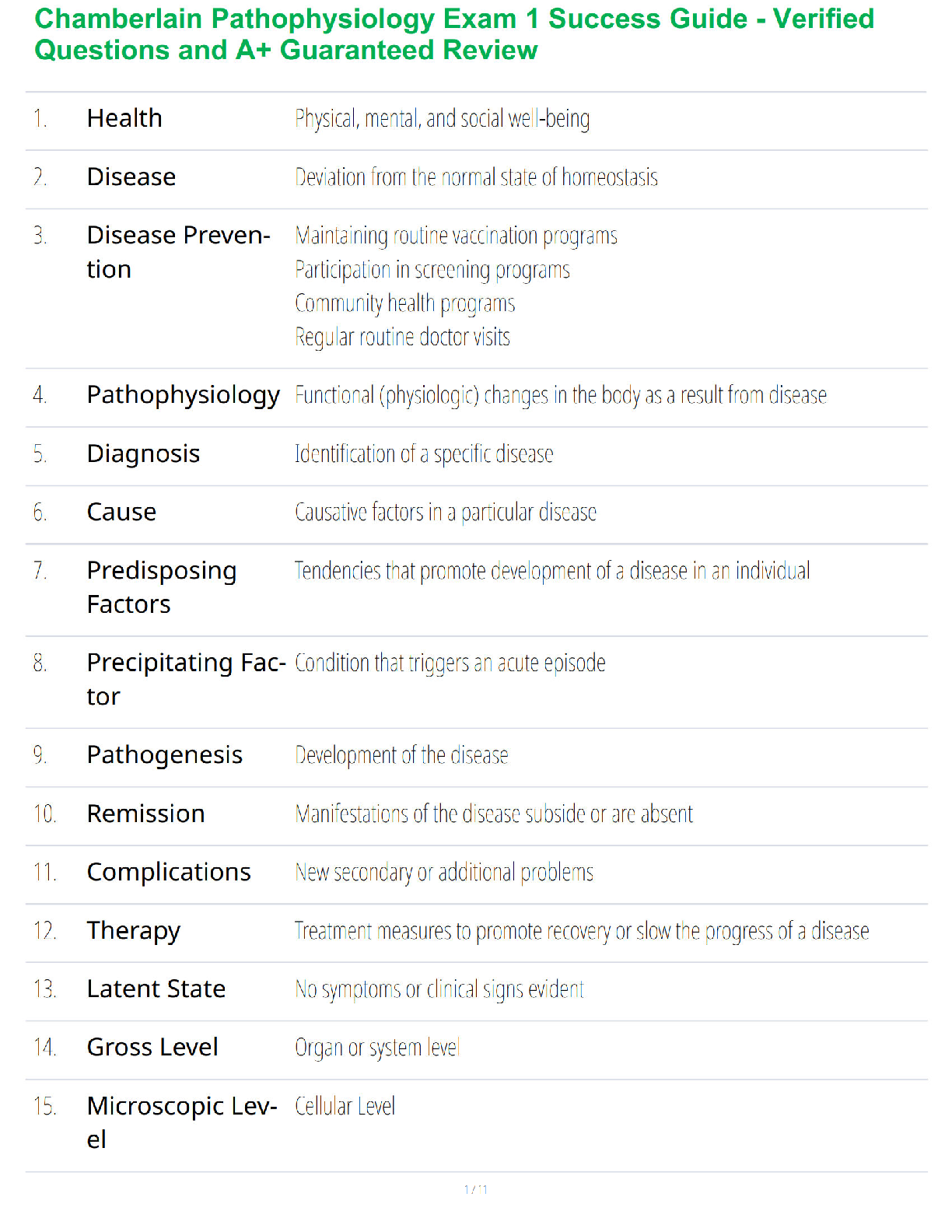 Chamberlain Pathophysiology Exam 1 Success Guide - Verified Questions and A+ Guaranteed Review