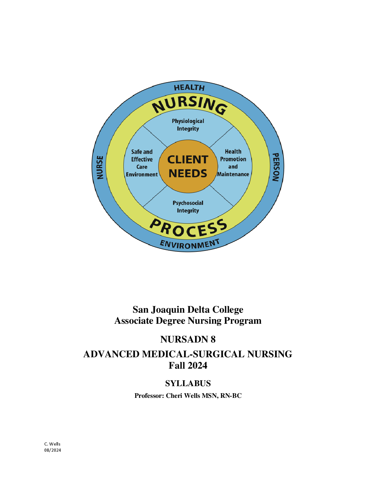 Preview of NURSADN 8   ADVANCED MEDICAL-SURGICAL NURSING  Fall 2024