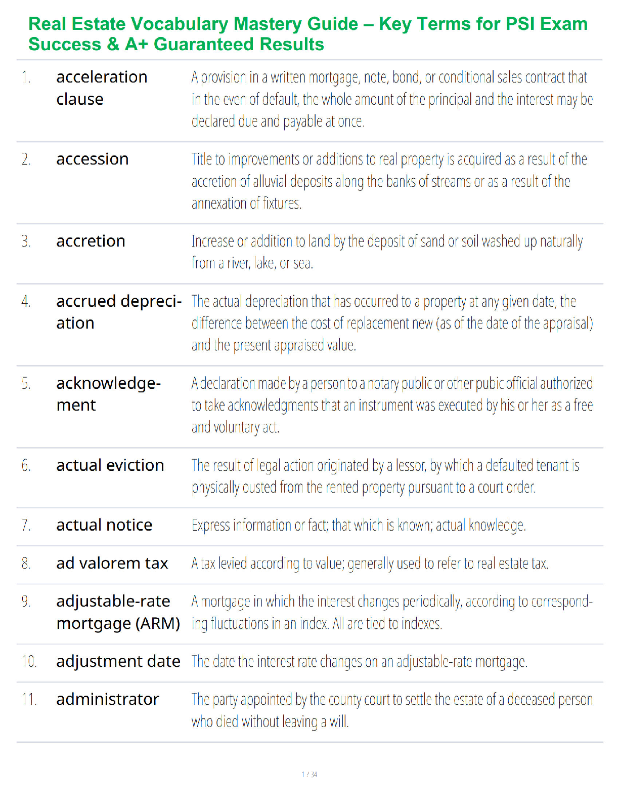 Real Estate Vocabulary Mastery Guide – Key Terms for PSI Exam Success & A+ Guaranteed Results