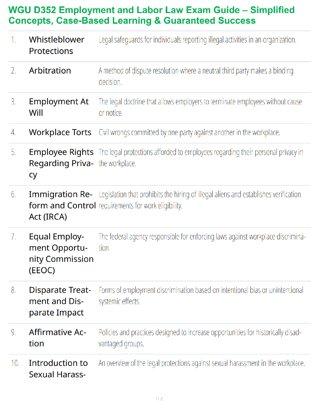 WGU D352 Employment and Labor Law Study Guide – Key Legal Principles, Case Insights & A+ Success Strategy