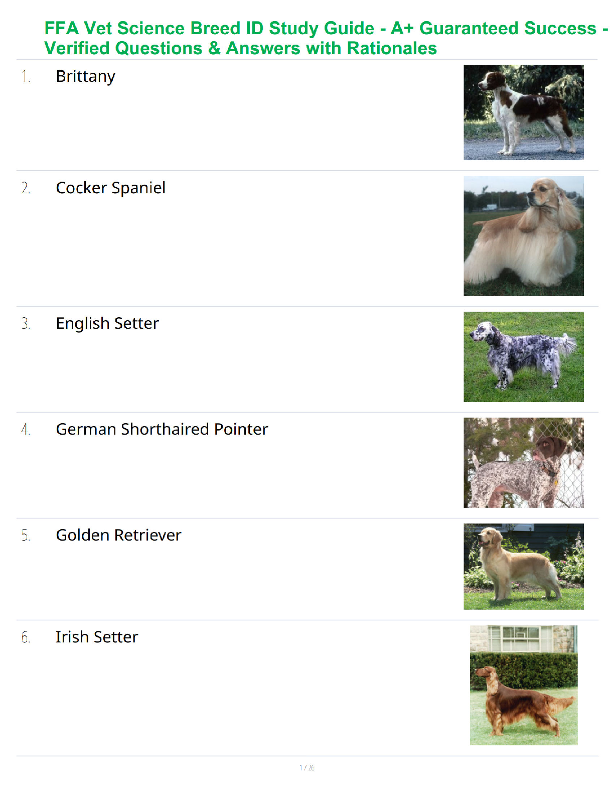 Recommended document preview for FFA Vet Science Breed ID Study Guide - A+ Guaranteed Success - Verified Questions & Answers with Rationales