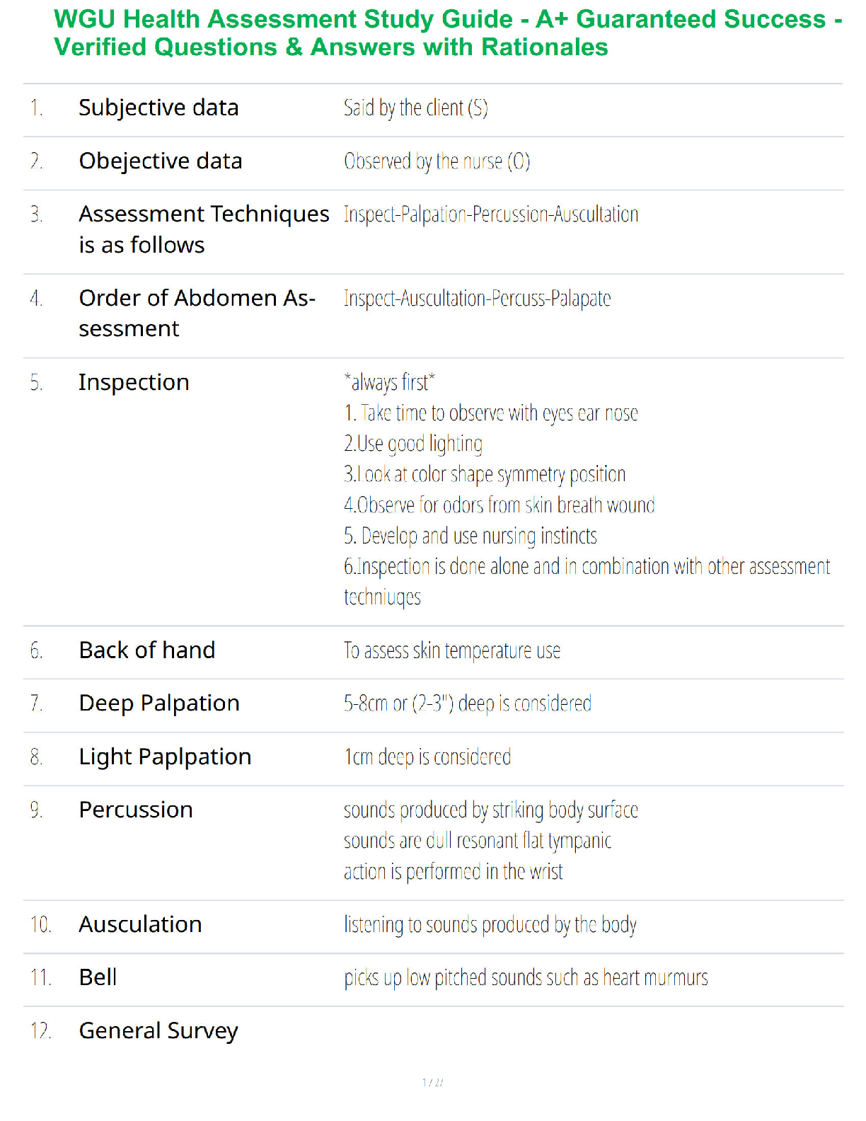 Recommended document preview for WGU Health Assessment Study Guide - A+ Guaranteed Success - Verified Questions & Answers with Rationales