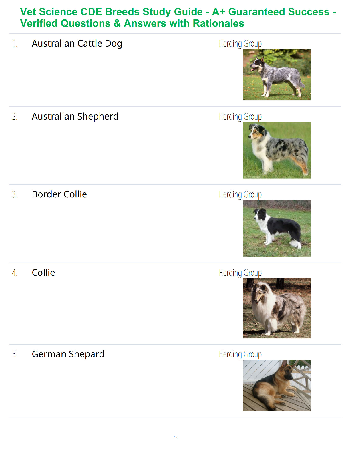 Vet Science CDE Breeds Study Guide - A+ Guaranteed Success - Verified Questions & Answers with Rationales