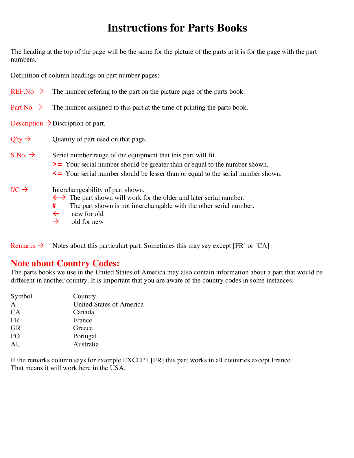 Recommended document preview for Kubota BX2230D Exploded-Diagrams 2230 Tractor Illustrated Parts Manual