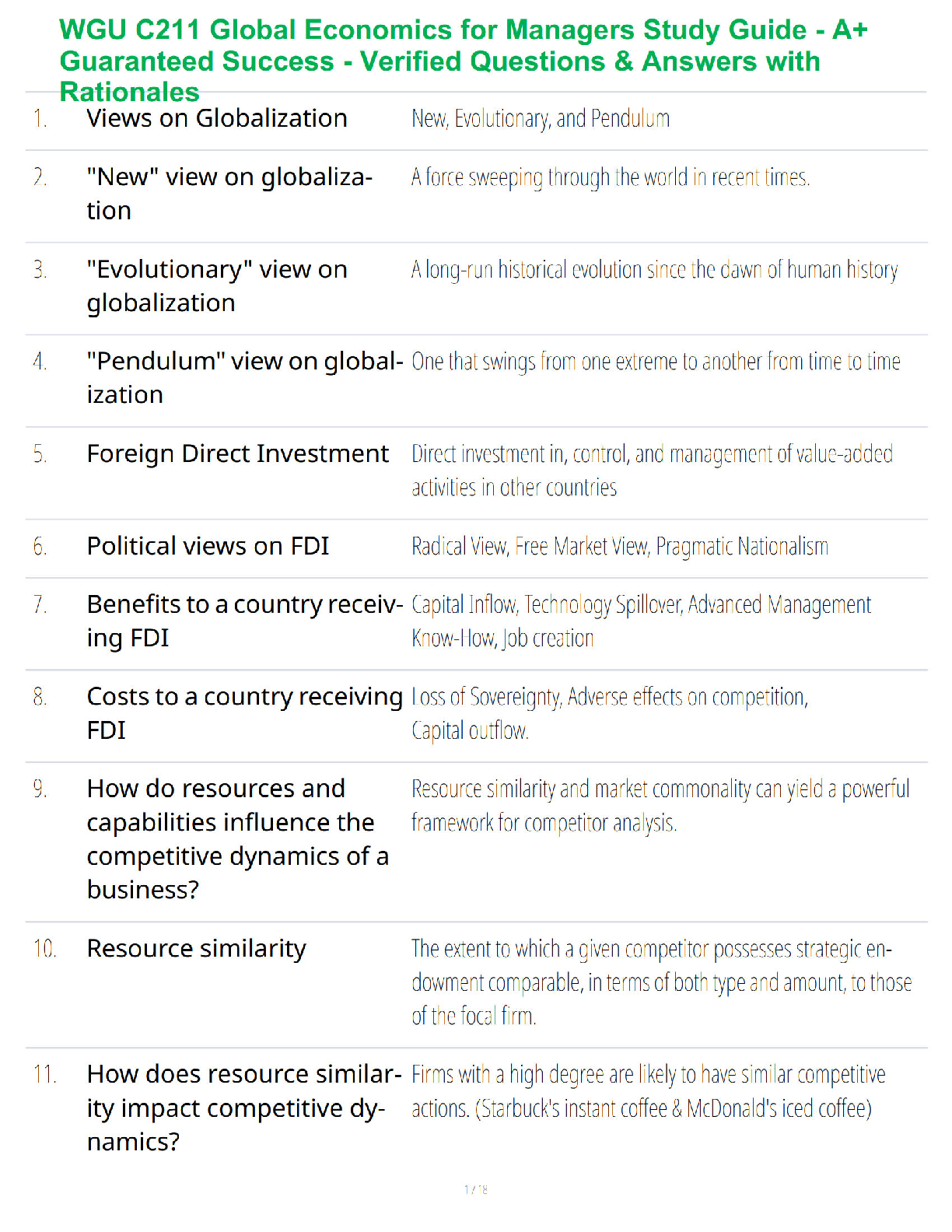 Recommended document preview for WGU C211 Global Economics for Managers Study Guide - A+ Guaranteed Success - Verified Questions & Answers with Rationales