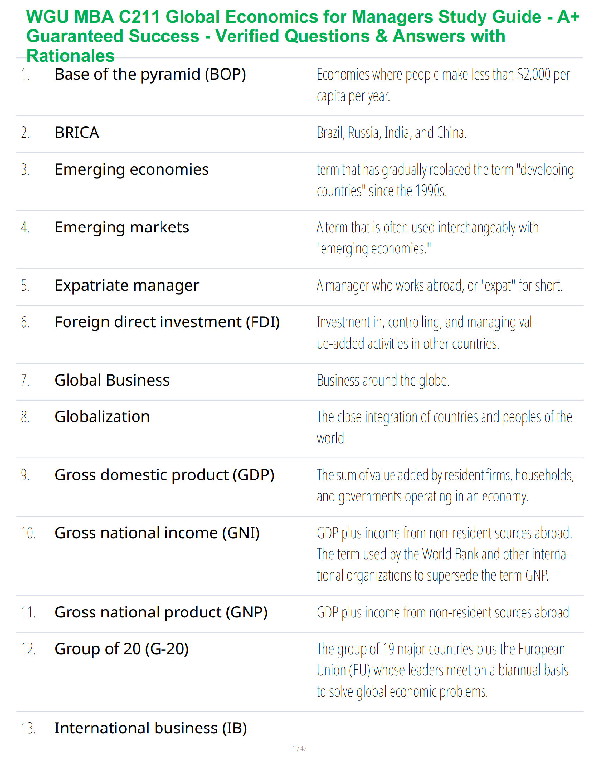 Recommended document preview for WGU MBA C211 Global Economics for Managers Study Guide - A+ Guaranteed Success - Verified Questions & Answers with Rationales