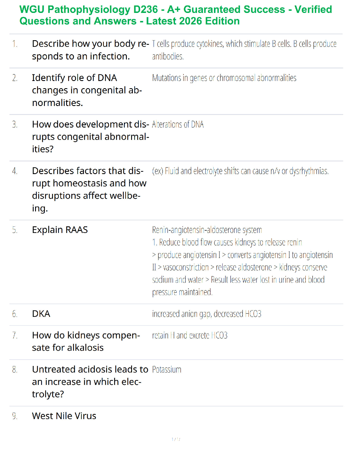 Recommended document preview for WGU Pathophysiology D236 - A+ Guaranteed Success - Verified Questions and Answers - Latest 2026 Edition