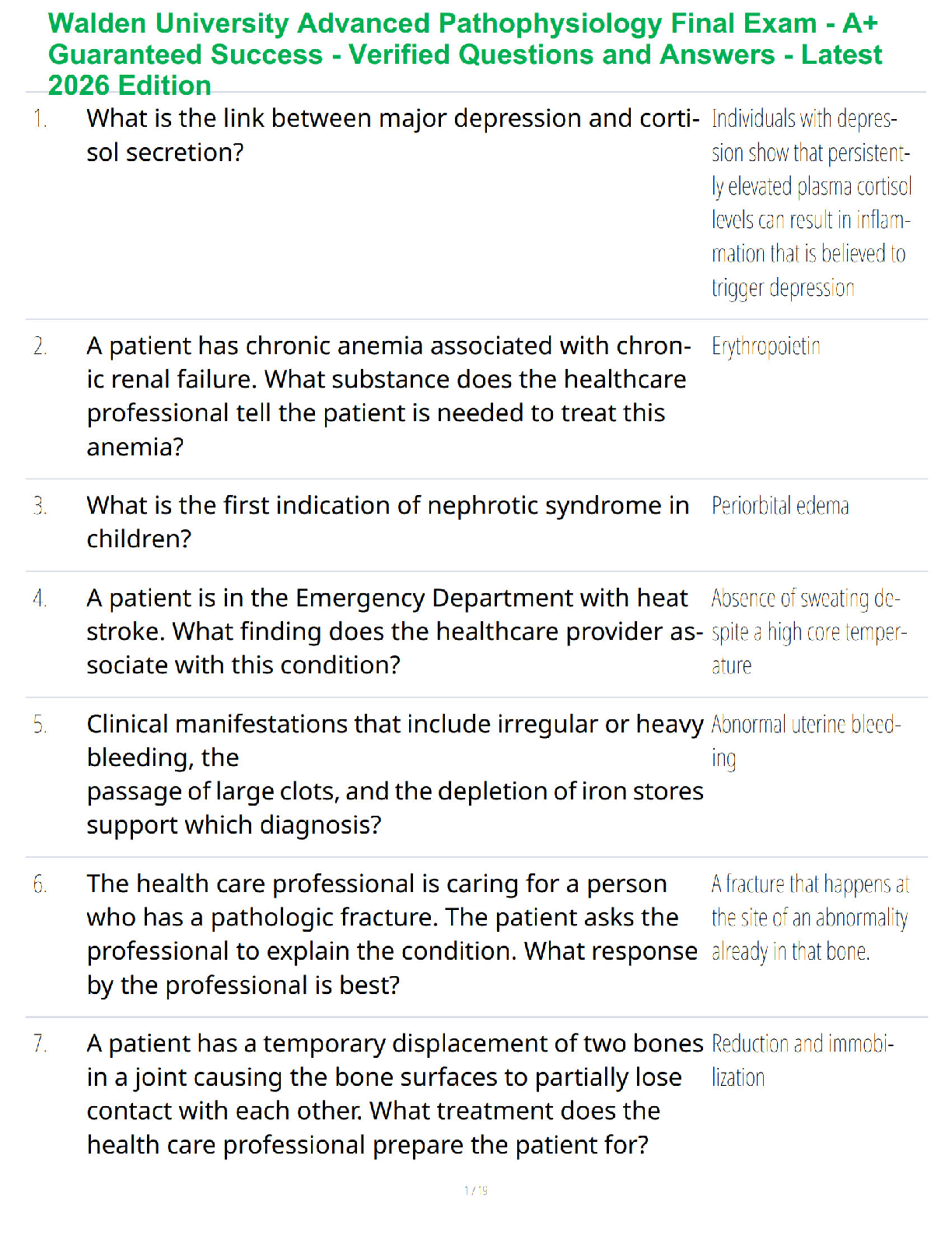 Recommended document preview for Walden University Advanced Pathophysiology Final Exam - A+ Guaranteed Success - Verified Questions and Answers - Latest 2026 Edition