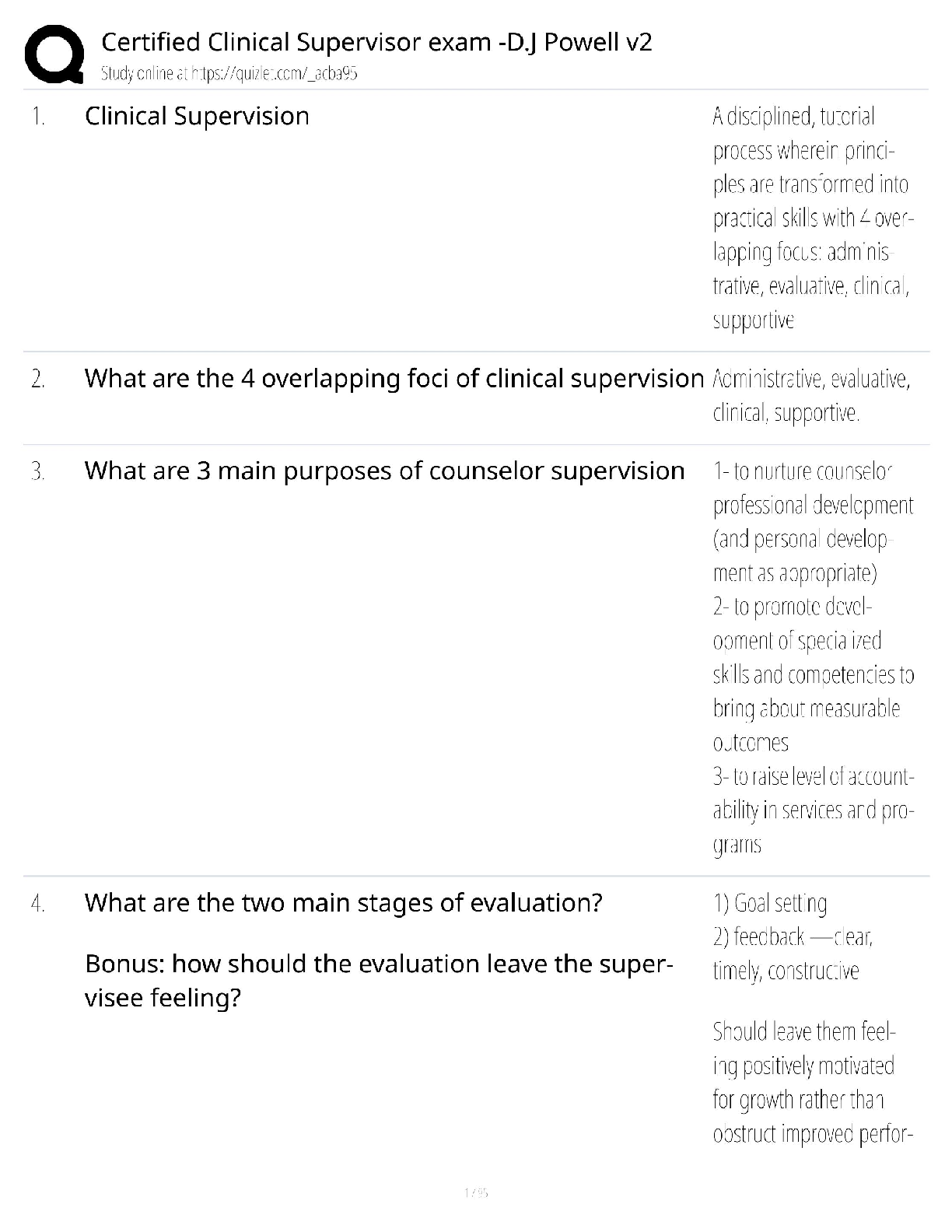 Recommended document preview for Certified Clinical Supervisor / score 100% / 2025 update / DJ Powell v2 exam study guide