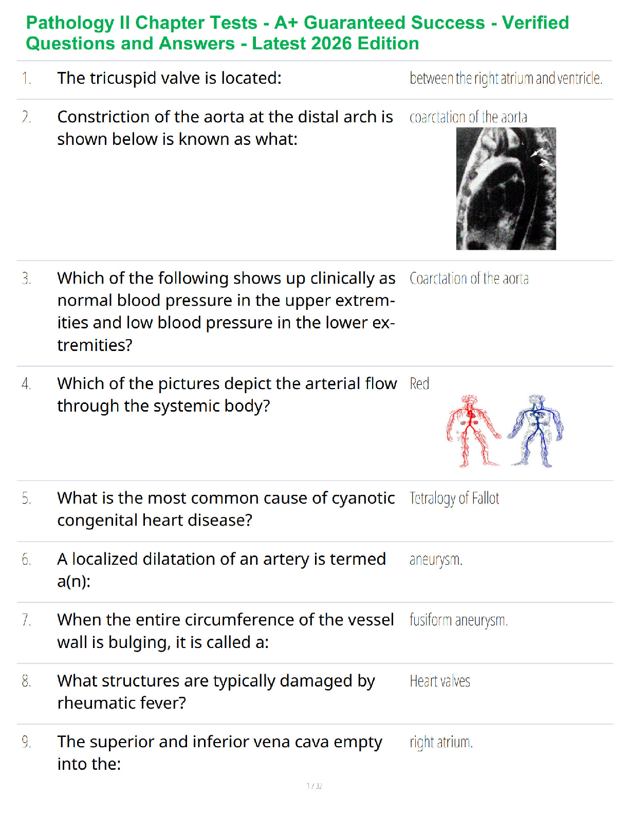 Recommended document preview for Pathology II Chapter Tests - A+ Guaranteed Success - Verified Questions and Answers - Latest 2026 Edition