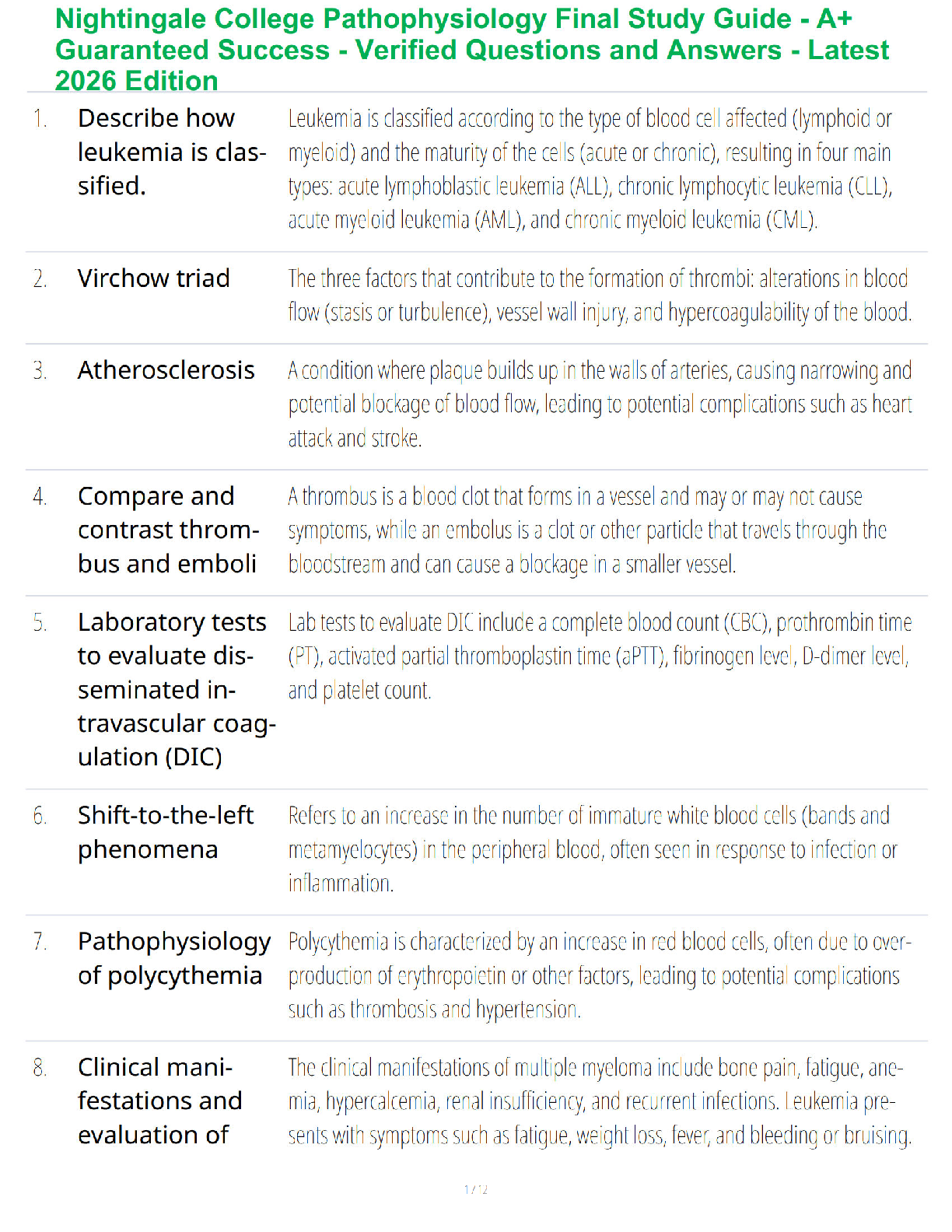 Recommended document preview for Nightingale College Pathophysiology Final Study Guide - A+ Guaranteed Success - Verified Questions and Answers - Latest 2026 Edition