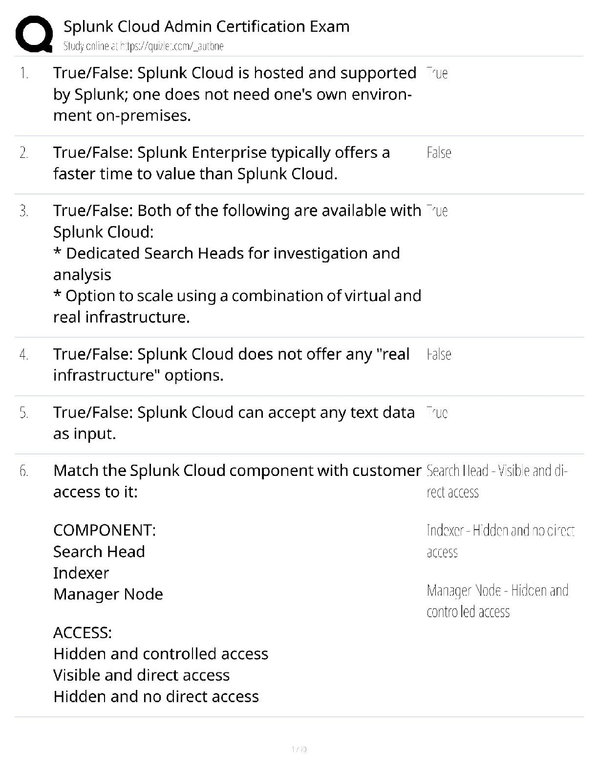 Recommended document preview for Splunk Cloud Admin / score 100% / 2025 update / Splunk cloud certification exam study guide