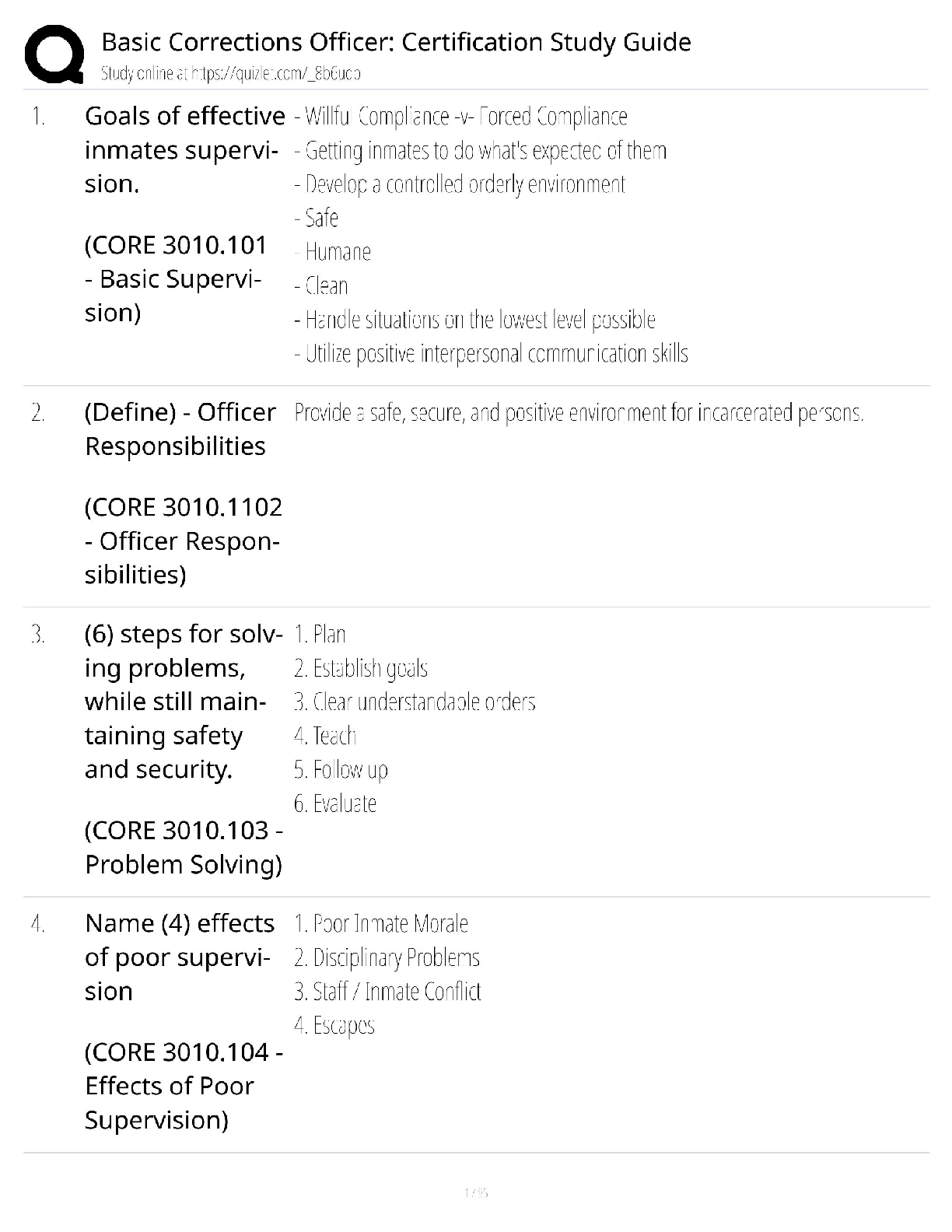 Recommended document preview for Basic corrections officer / score 100% / 2025 update / corrections certification study guide