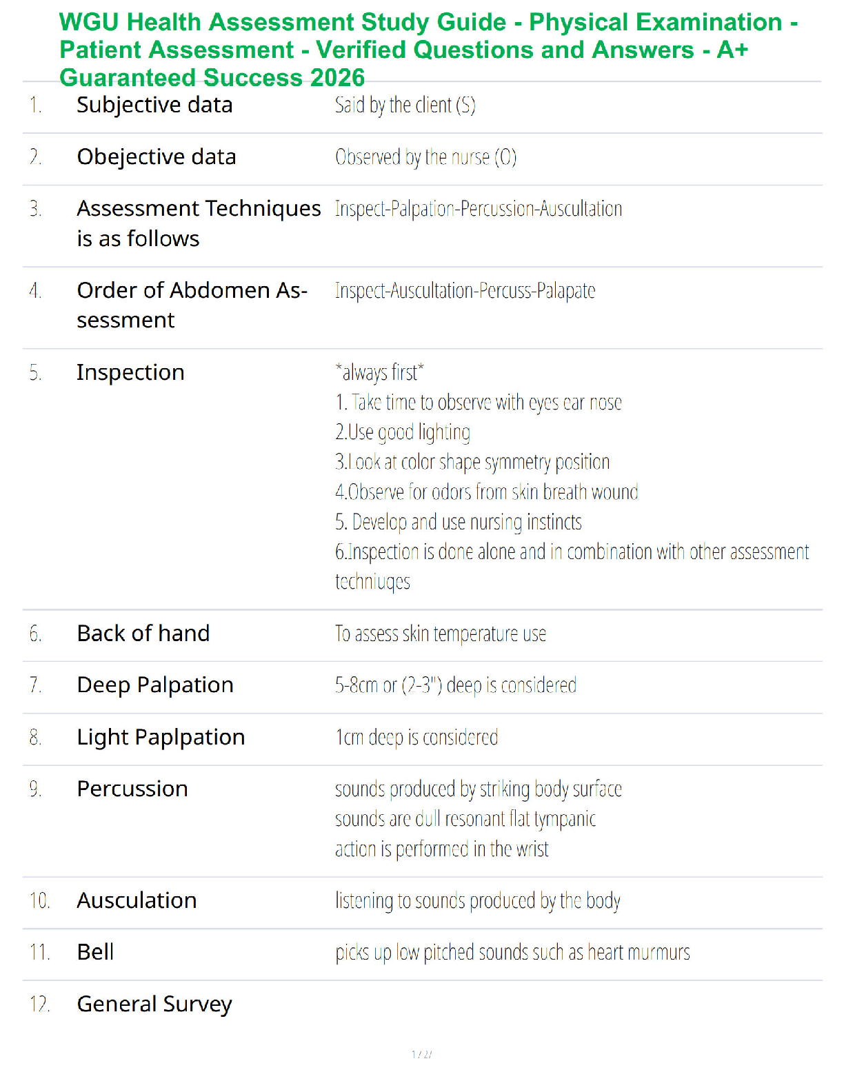 Recommended document preview for WGU Health Assessment Study Guide - Physical Examination - Patient Assessment - Verified Questions and Answers - A+ Guaranteed Success 2026