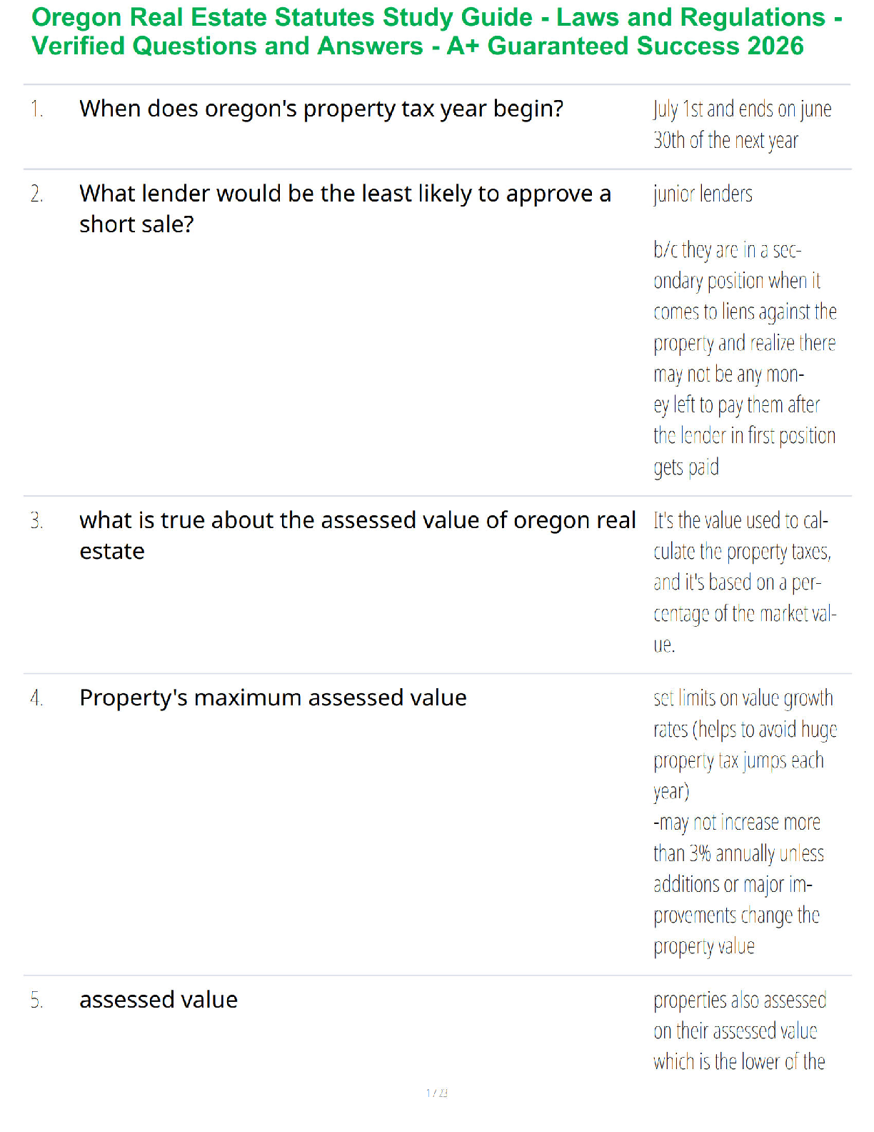 Recommended document preview for Oregon Real Estate Statutes Study Guide - Laws and Regulations - Verified Questions and Answers - A+ Guaranteed Success 2026