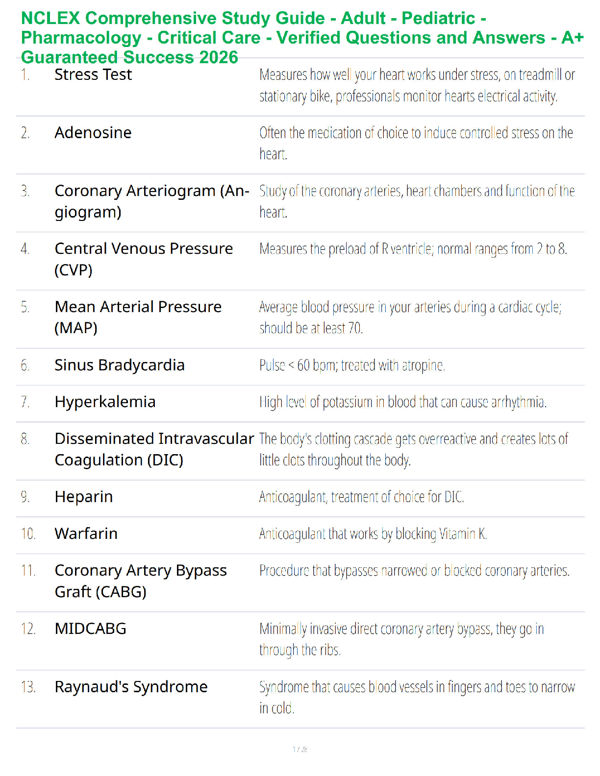 NCLEX Comprehensive Study Guide - Adult - Pediatric - Pharmacology - Critical Care - Verified Questions and Answers - A+ Guaranteed Success 2026