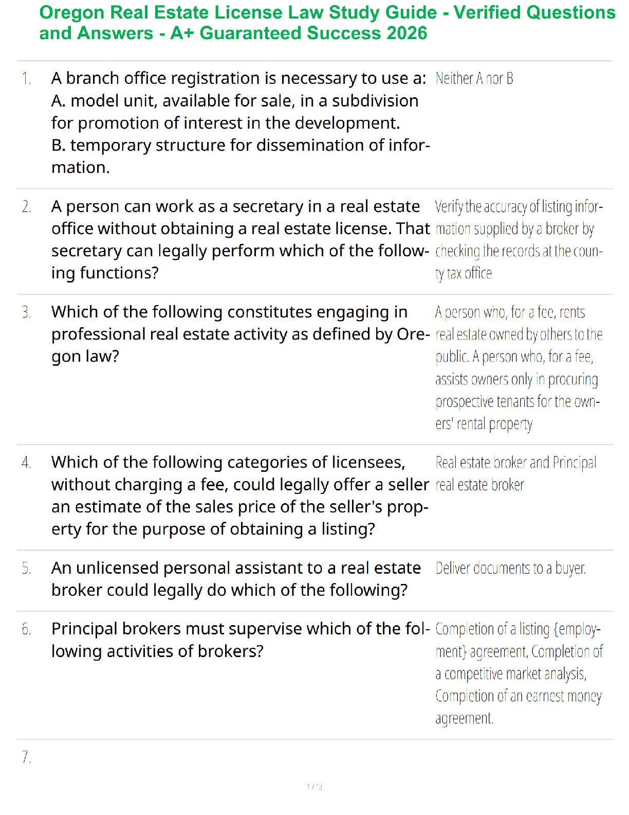 Recommended document preview for Oregon Real Estate License Law Study Guide - Verified Questions and Answers - A+ Guaranteed Success 2026