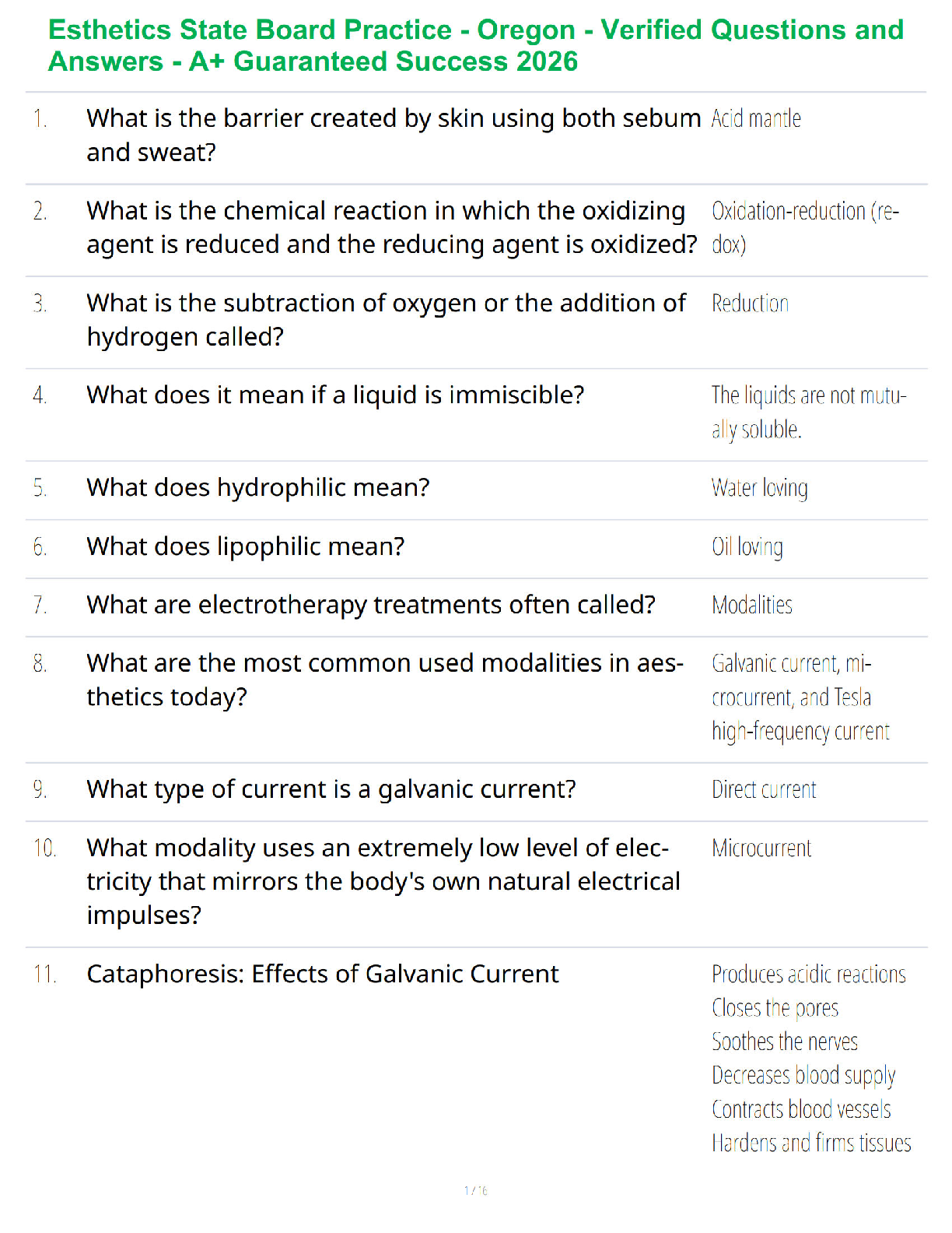 Esthetics State Board Practice - Oregon - Verified Questions and Answers - A+ Guaranteed Success 2026