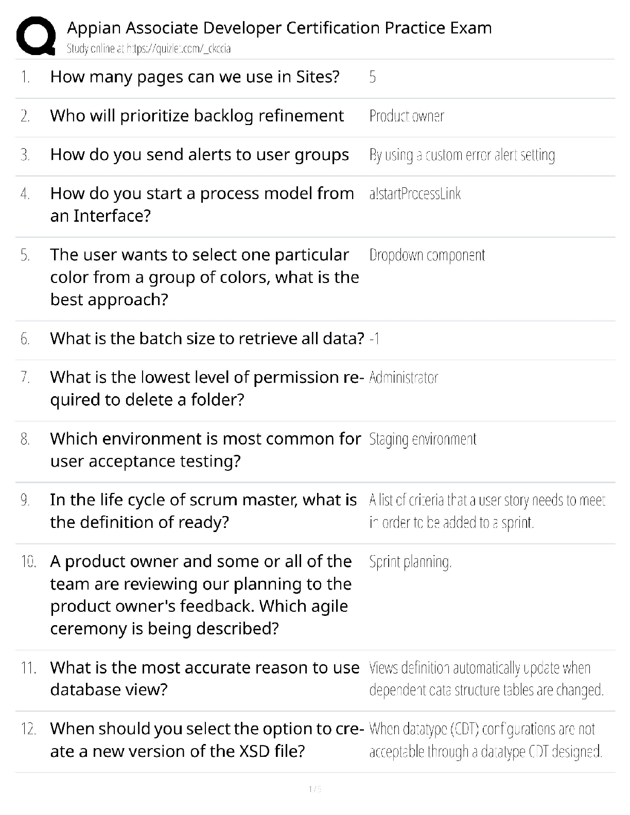 Recommended document preview for Appian Associate Developer / Score 100% / New Version / 2025 Update
