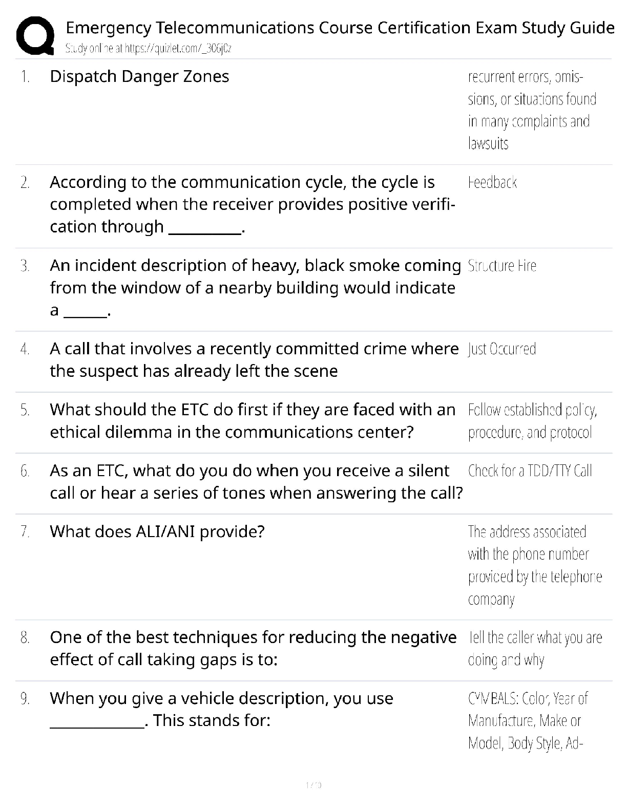 Recommended document preview for Emergency Telecom Certification Study Guide / Score 100% / New Version / 2025 Update