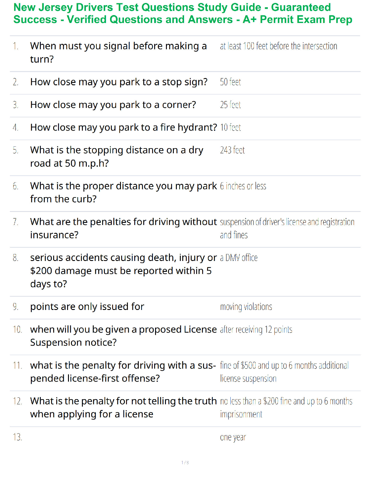 New Jersey Drivers Test Questions Study Guide - Guaranteed Success - Verified Questions and Answers - A+ Permit Exam Prep