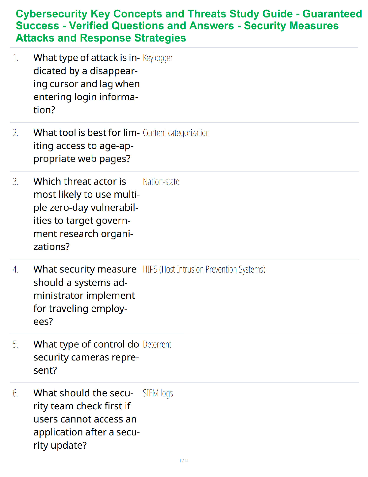 Recommended document preview for Cybersecurity Key Concepts and Threats Study Guide - Guaranteed Success - Verified Questions and Answers - Security Measures Attacks and Response Strategies