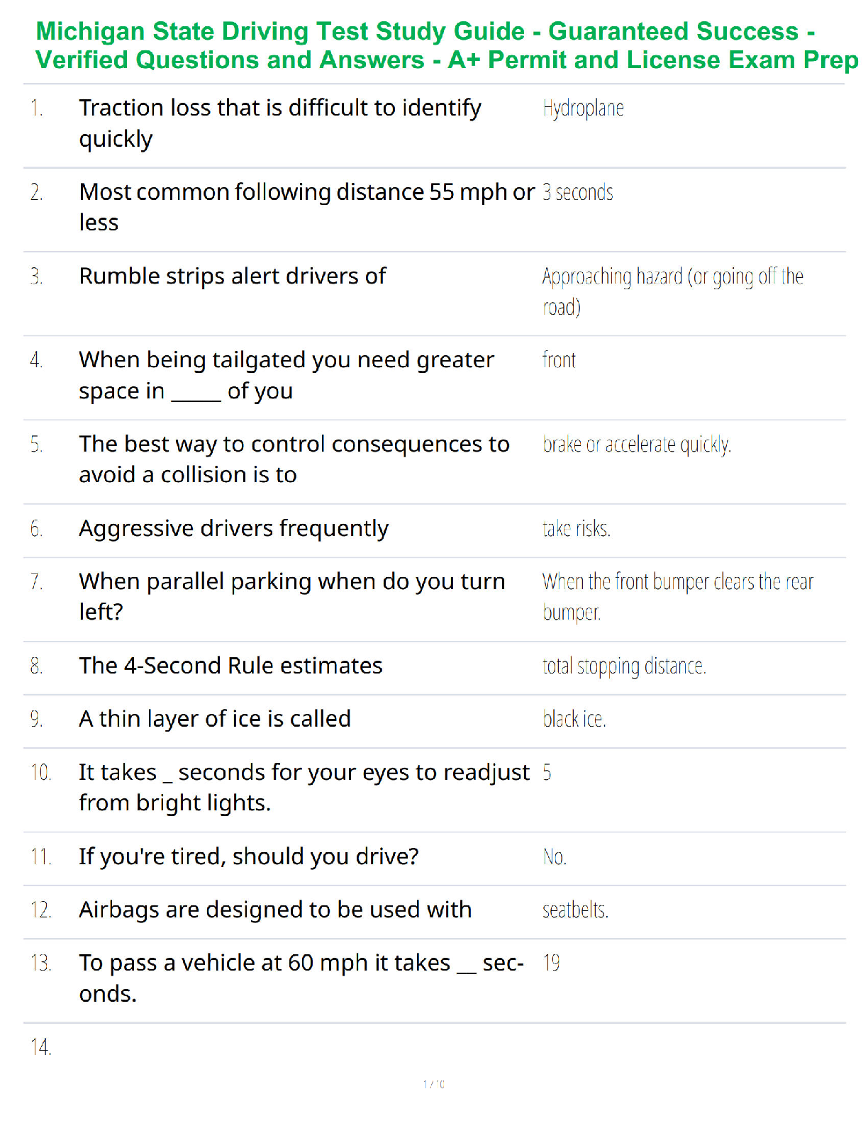 Michigan State Driving Test Study Guide - Guaranteed Success - Verified Questions and Answers - A+ Permit and License Exam Prep