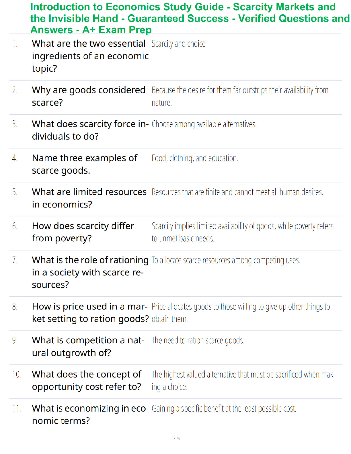 Recommended document preview for Introduction to Economics Study Guide - Scarcity Markets and the Invisible Hand - Guaranteed Success - Verified Questions and Answers - A+ Exam Prep