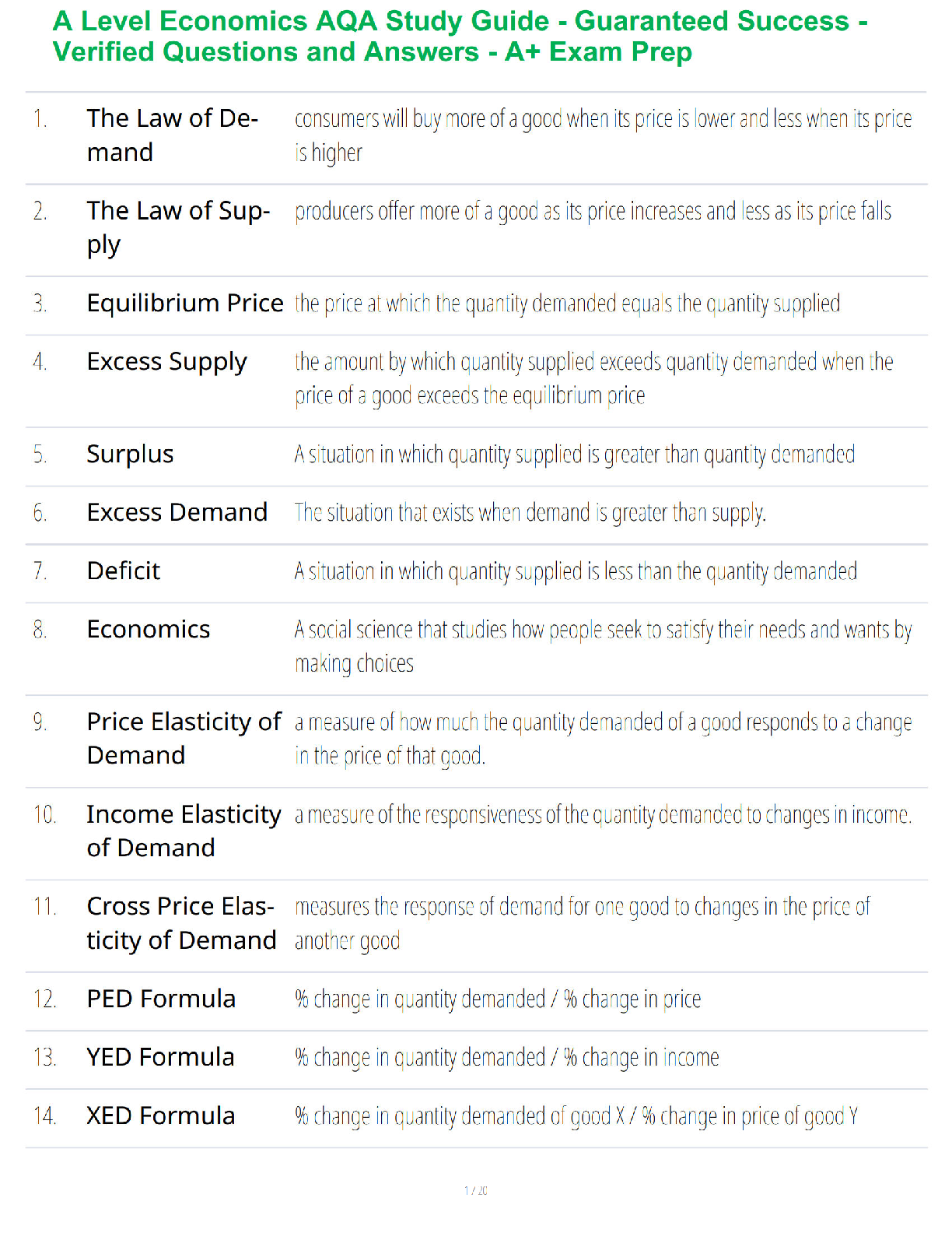 A Level Economics AQA Study Guide - Guaranteed Success - Verified Questions and Answers - A+ Exam Prep