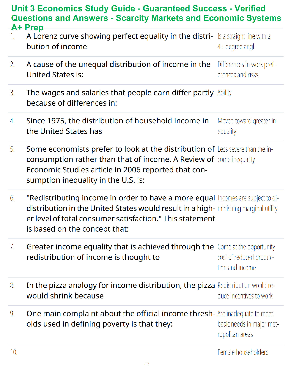 Recommended document preview for Unit 3 Economics Study Guide - Guaranteed Success - Verified Questions and Answers - Scarcity Markets and Economic Systems A+ Prep