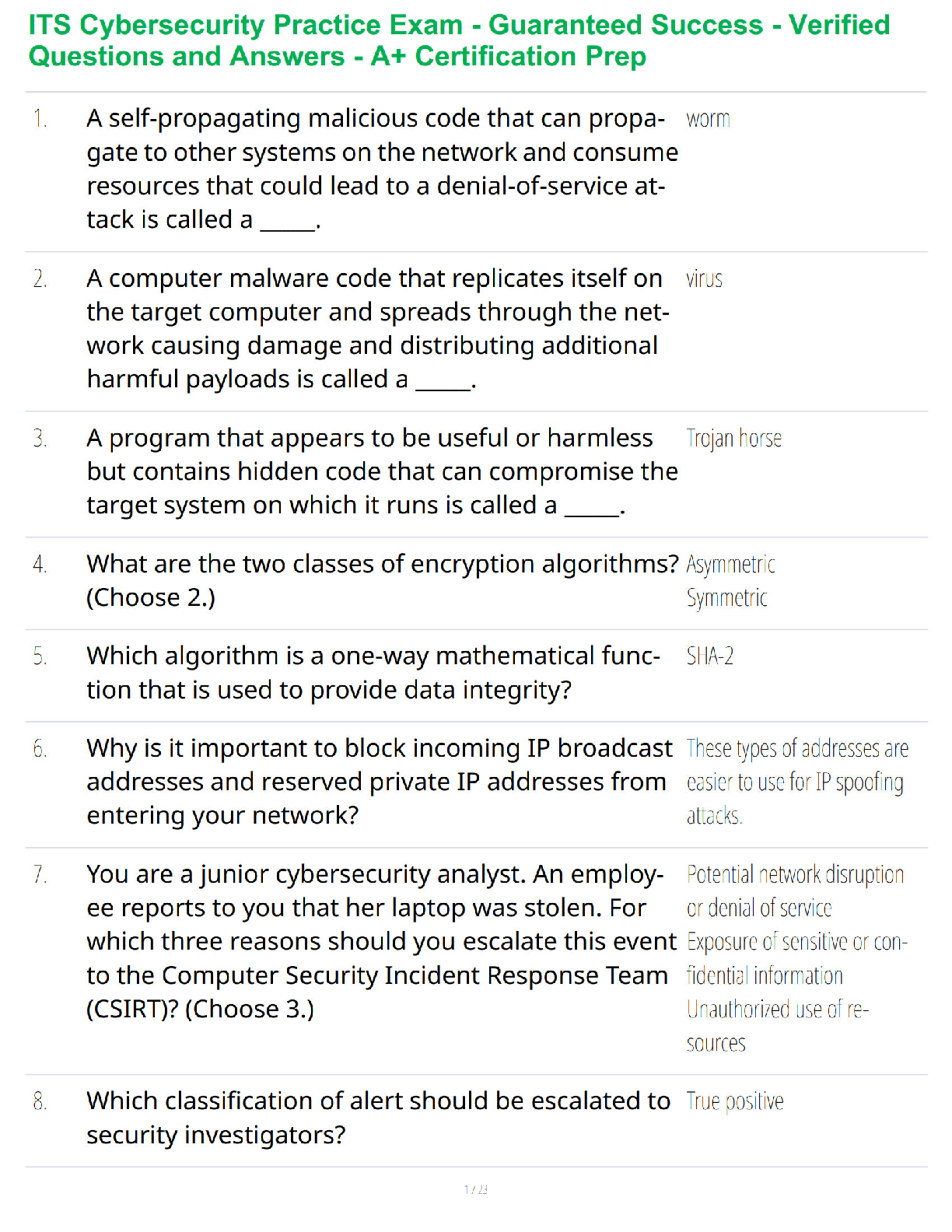 Recommended document preview for ITS Cybersecurity Practice Exam - Guaranteed Success - Verified Questions and Answers - A+ Certification Prep