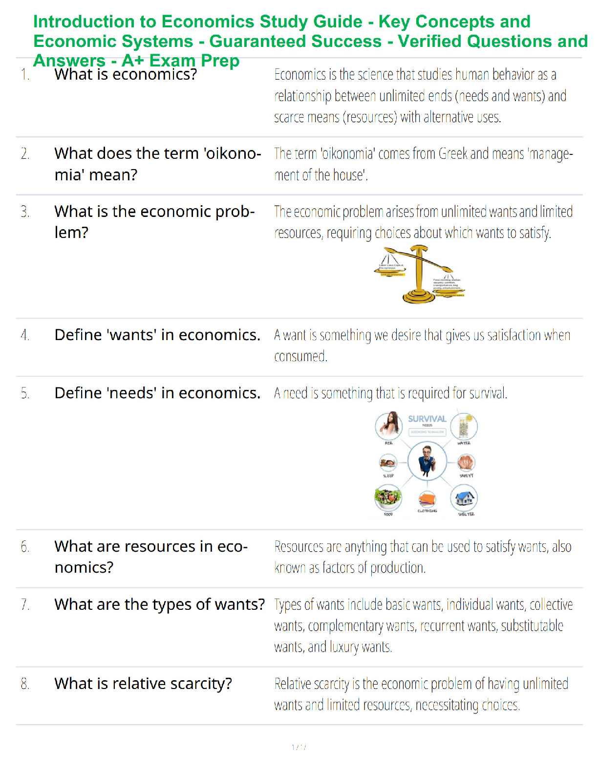 Recommended document preview for Introduction to Economics Study Guide - Key Concepts and Economic Systems - Guaranteed Success - Verified Questions and Answers - A+ Exam Prep