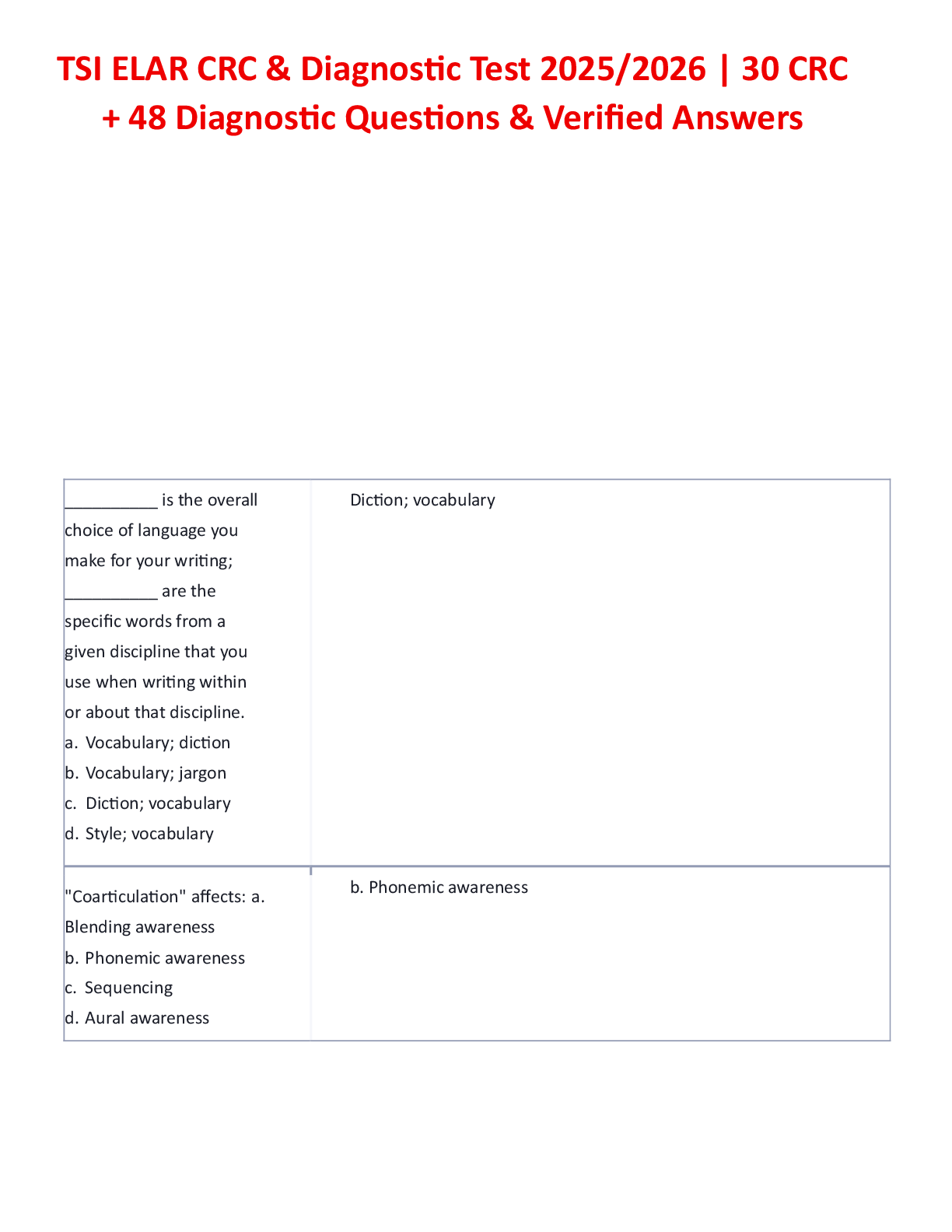 Preview image for TSI ELAR CRC & Diagnostic Test 2025/2026 | 30 CRC  + 48 Diagnostic Questions & Verified Answers