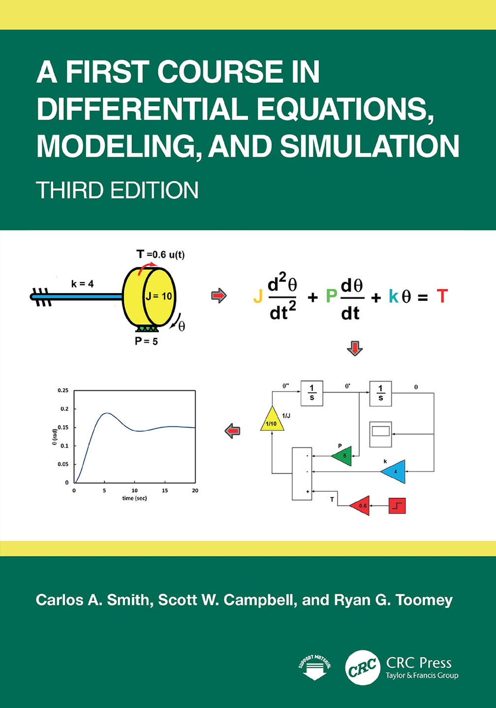 Preview of eBook [PDF] A First Course in Differential Equations, Modeling, and Simulation, 3rd Editio