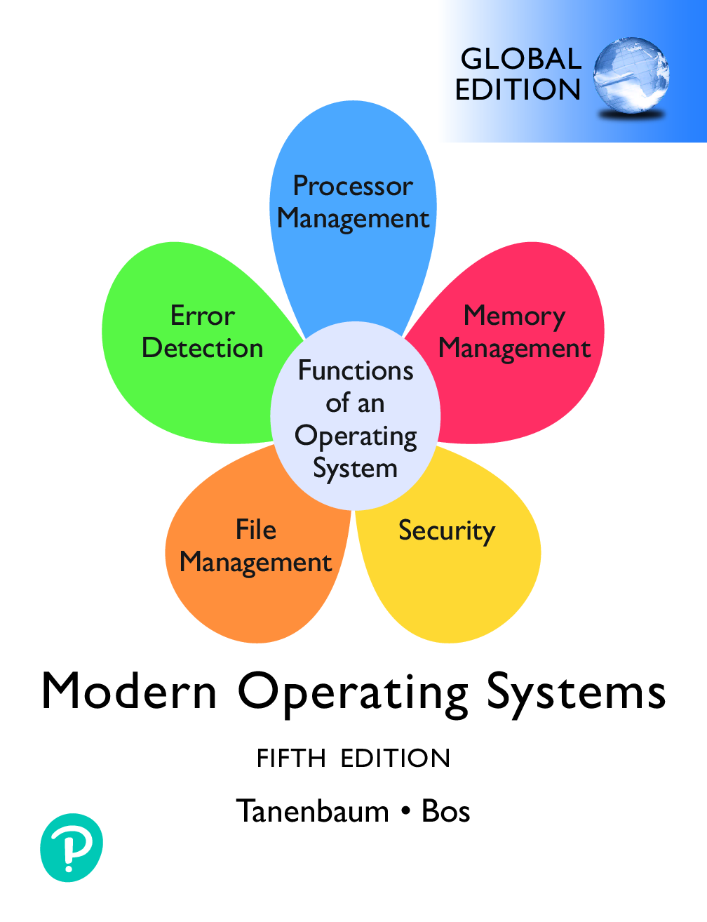 Recommended document preview for Modern Operating Systems Global Edition 5th Edition By Andrew Tanenbaum PDF ebook