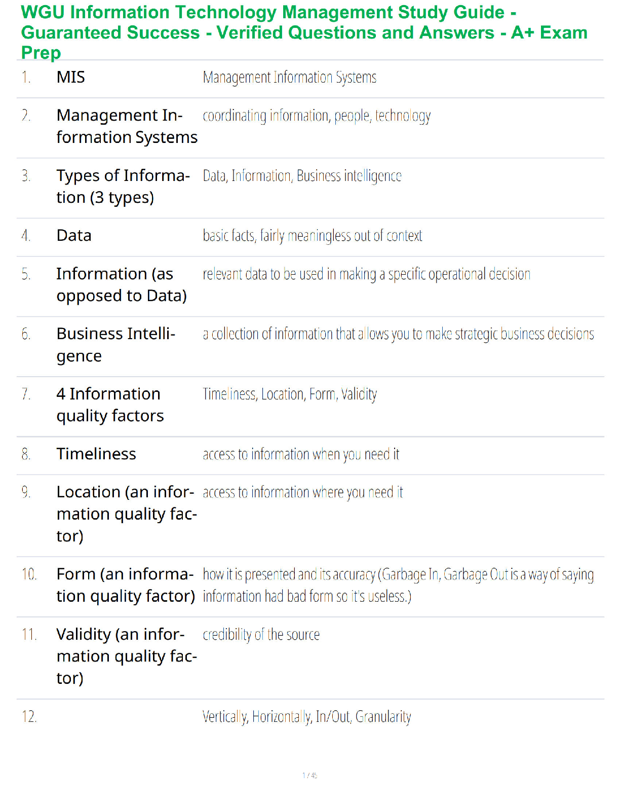 Recommended document preview for WGU Information Technology Management Study Guide - Guaranteed Success - Verified Questions and Answers - A+ Exam Prep