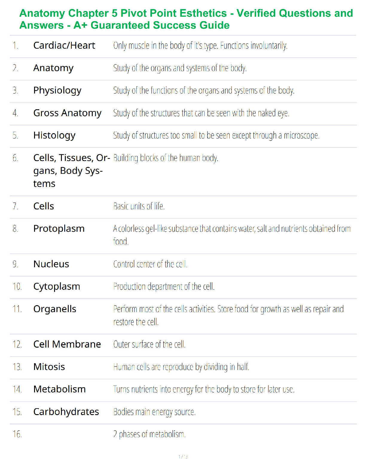 Anatomy Chapter 5 Pivot Point Esthetics - Verified Questions and Answers - A+ Guaranteed Success Guide