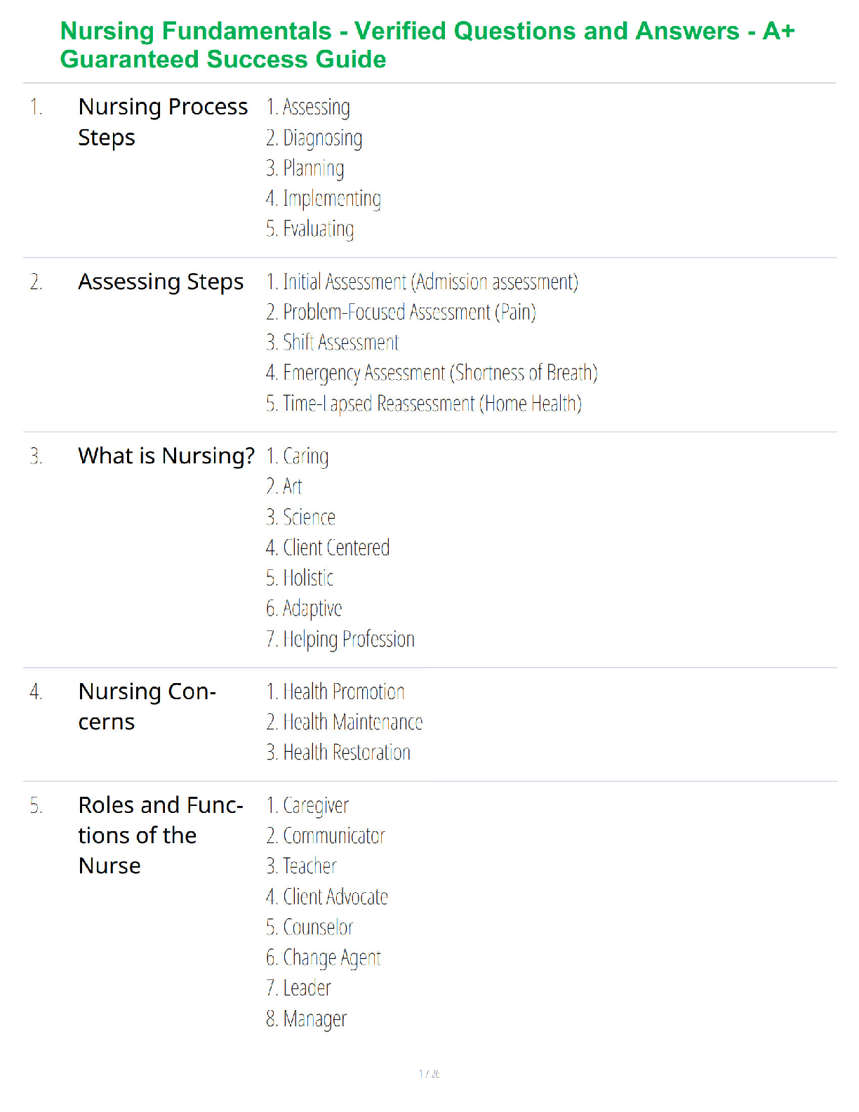 Recommended document preview for Nursing Fundamentals - Verified Questions and Answers - A+ Guaranteed Success Guide