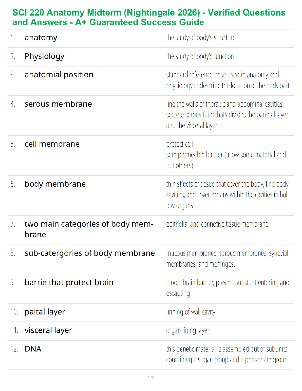 SCI 220 Anatomy Midterm (Nightingale 2026) - Verified Questions and Answers - A+ Guaranteed Success Guide