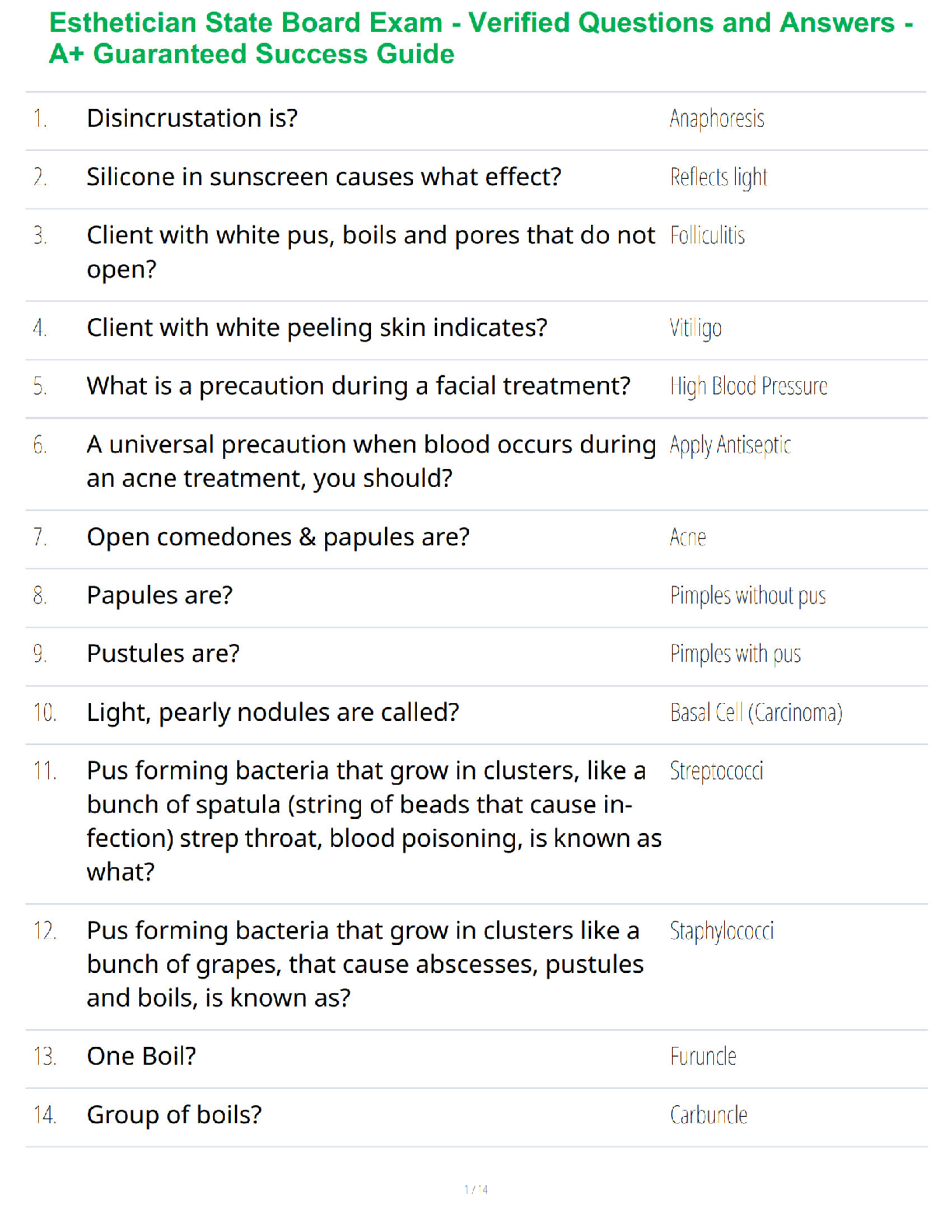Esthetician State Board Exam - Verified Questions and Answers - A+ Guaranteed Success Guide