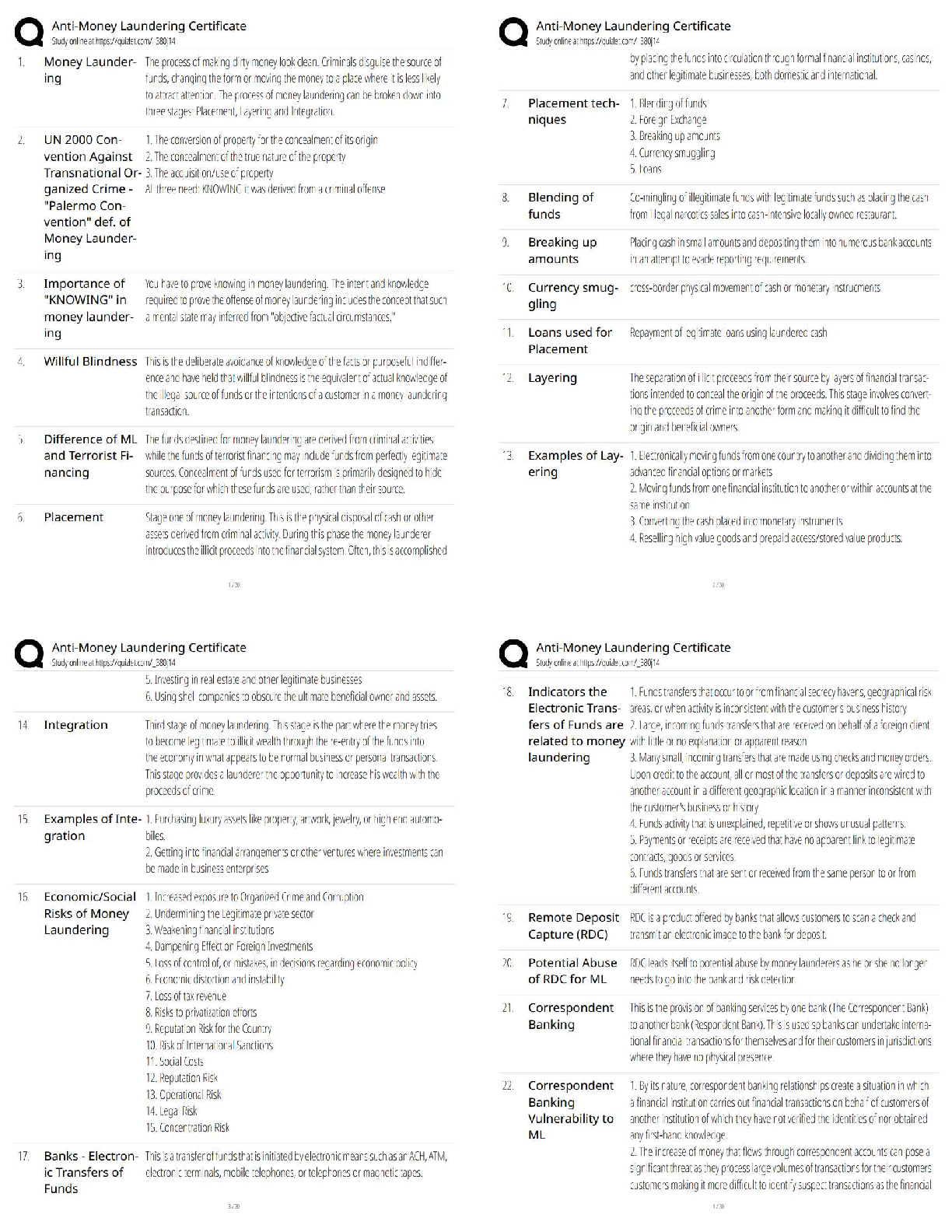 Recommended document preview for Anti-Money Laundering Certificate Exam Questions / AML Certification Test Bank / Score 100% / New Version 2025 Update