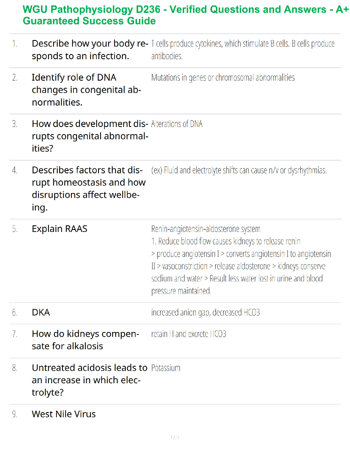 Preview of WGU Pathophysiology D236 - Verified Questions and Answers - A+ Guaranteed Success Guide